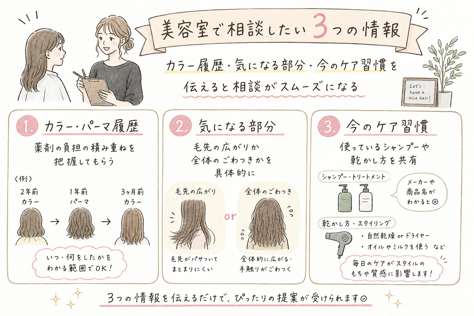 美容室で相談したい3つの情報|カラー履歴・気になる部分・今のケア習慣を伝えると相談がスムーズになる