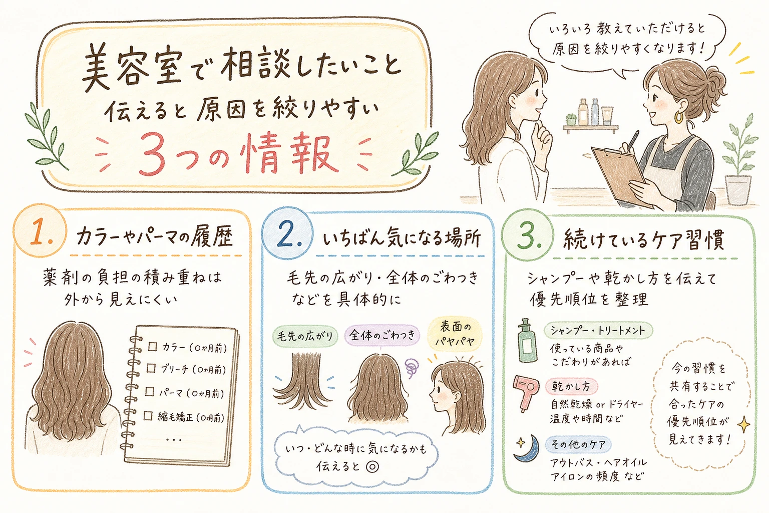 美容室で相談したいこと|伝えると原因を絞りやすい3つの情報