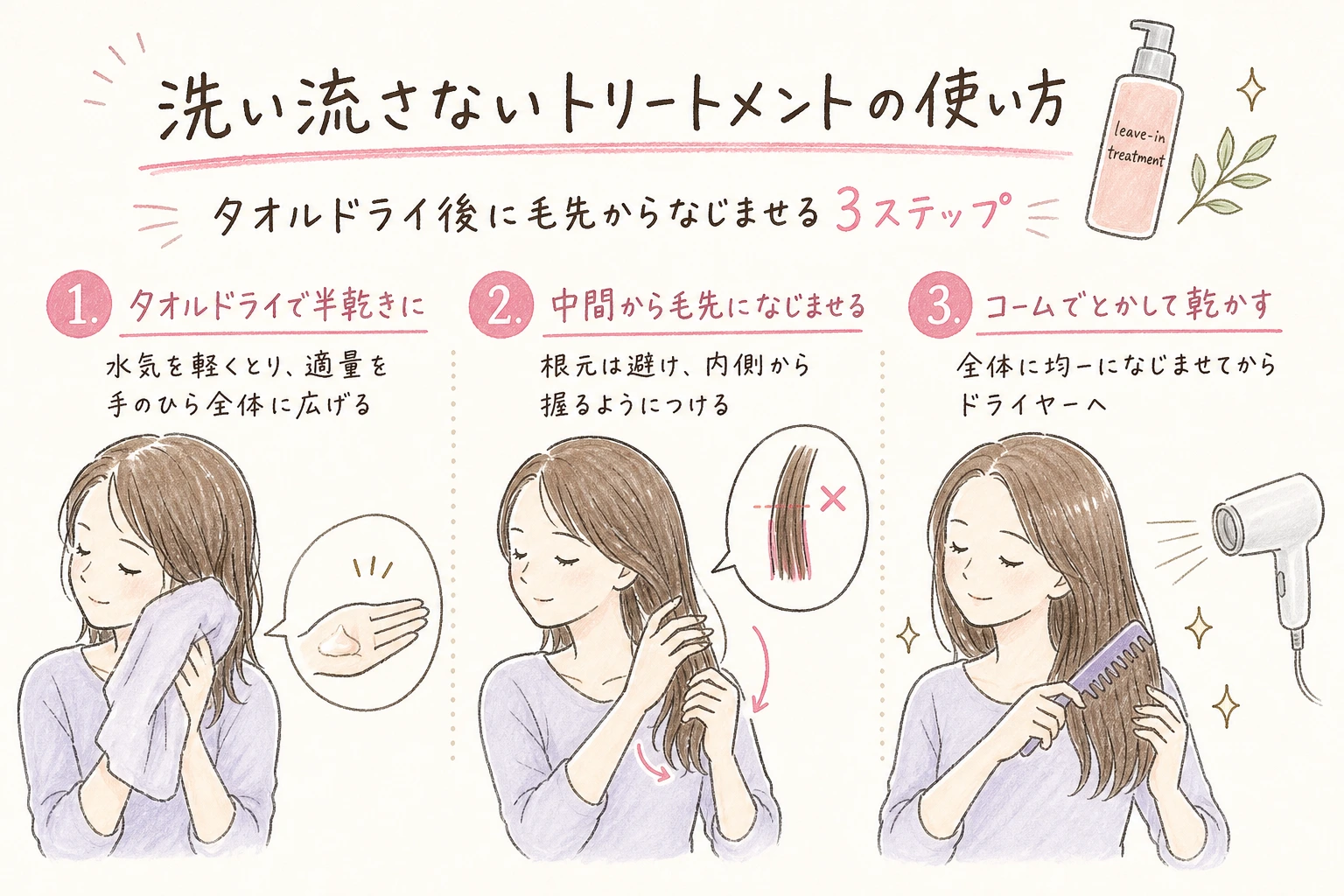 洗い流さないトリートメントの使い方|タオルドライ後に毛先からなじませる3ステップ