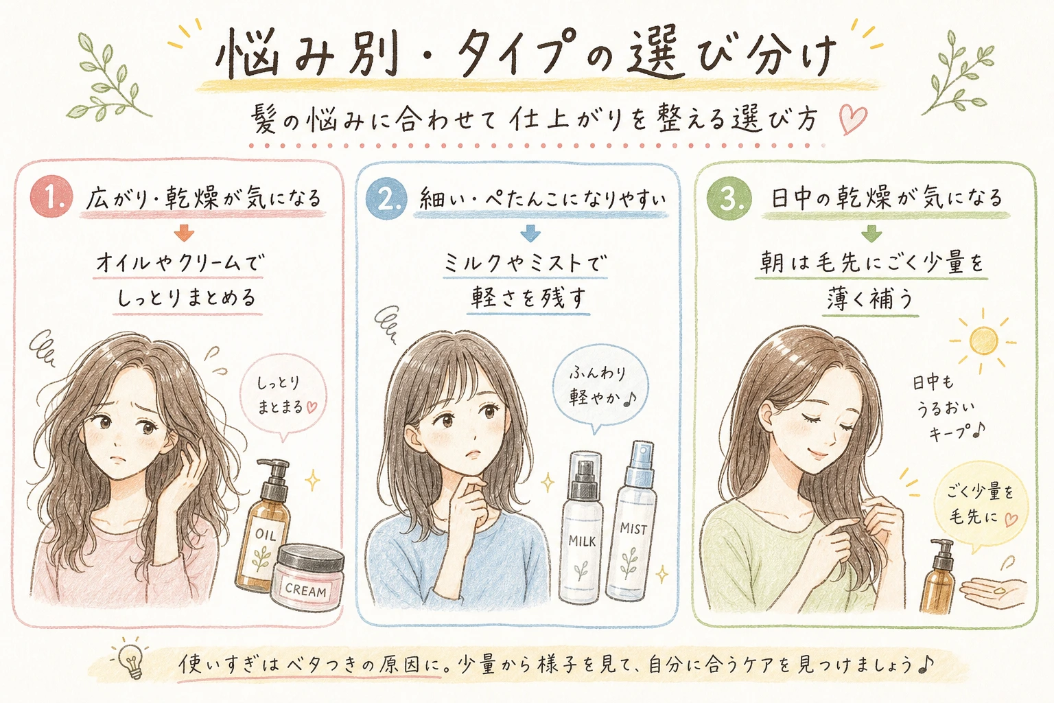 悩み別・タイプの選び分け|髪の悩みに合わせて仕上がりを整える選び方