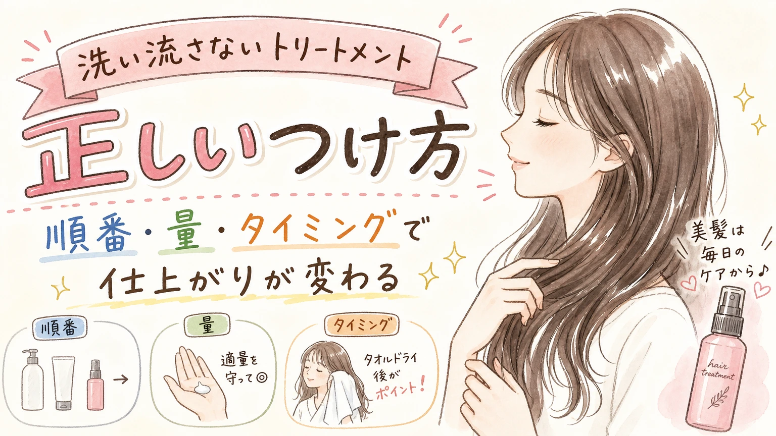 洗い流さないトリートメントの正しいつけ方|順番・量・タイミングのコツの内容を示すアイソメトリック図解