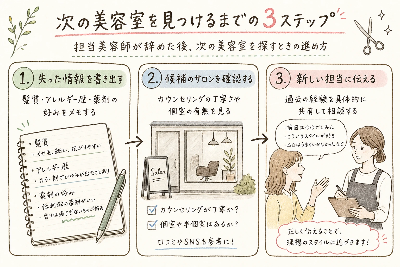 次の美容室を見つけるまでの3ステップ｜担当美容師が辞めた後、次の美容室を探すときの進め方