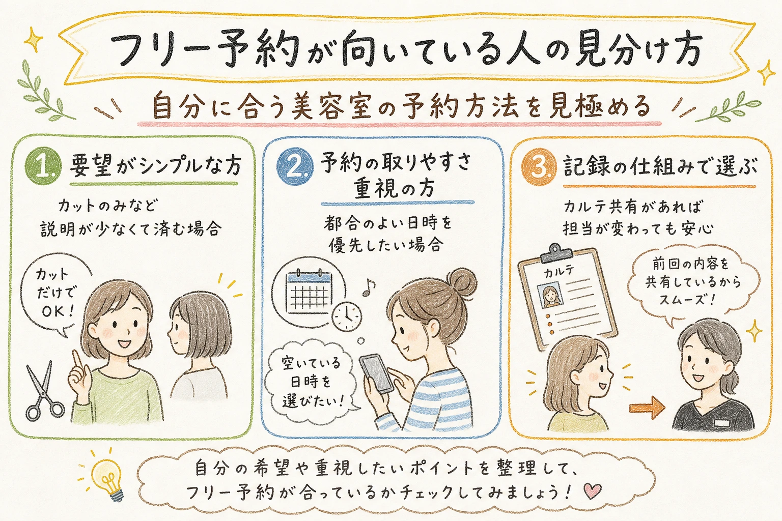 フリー予約が向いている人の見分け方|自分に合う美容室の予約方法を見極める