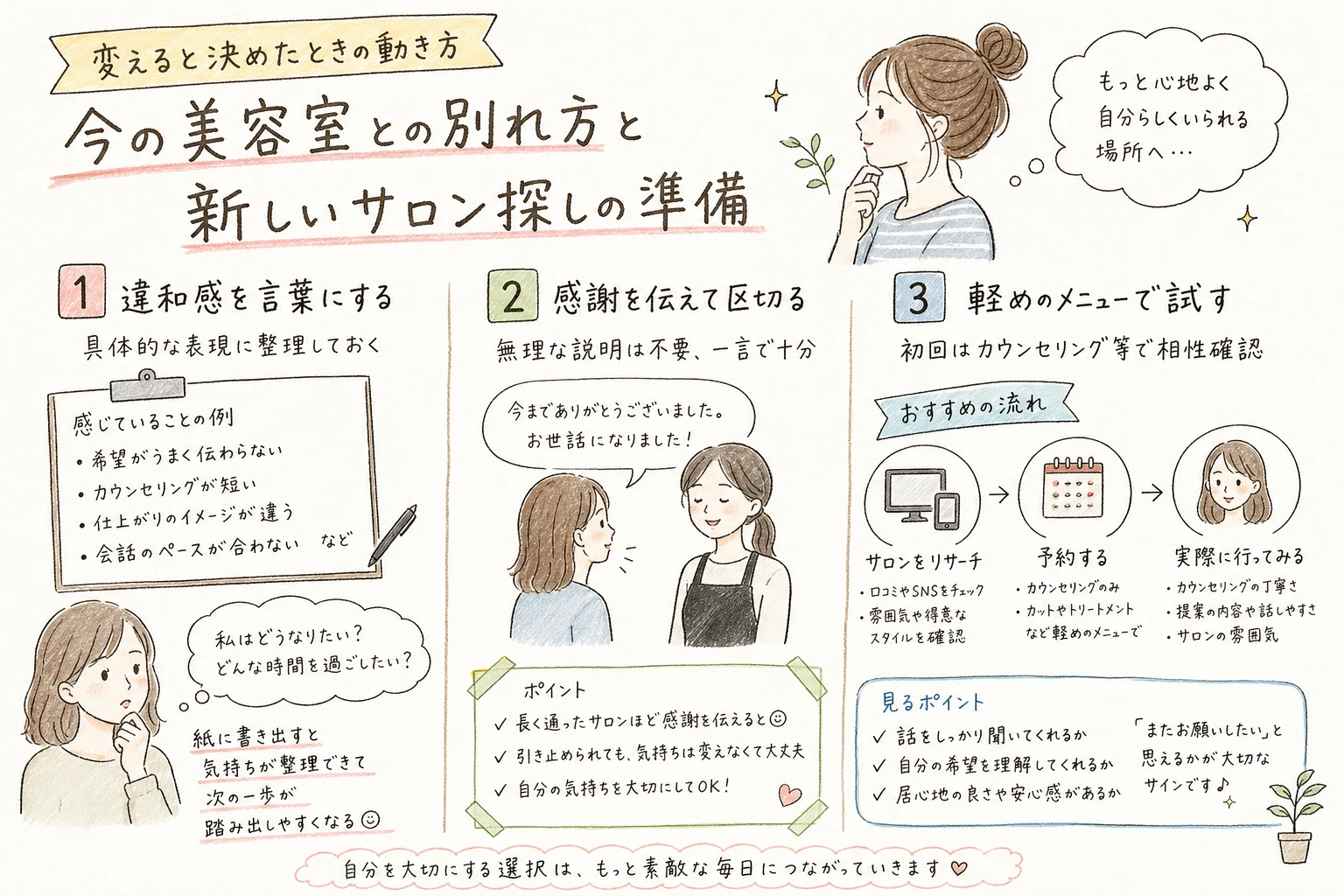変えると決めたときの動き方｜今の美容室との別れ方と新しいサロン探しの準備