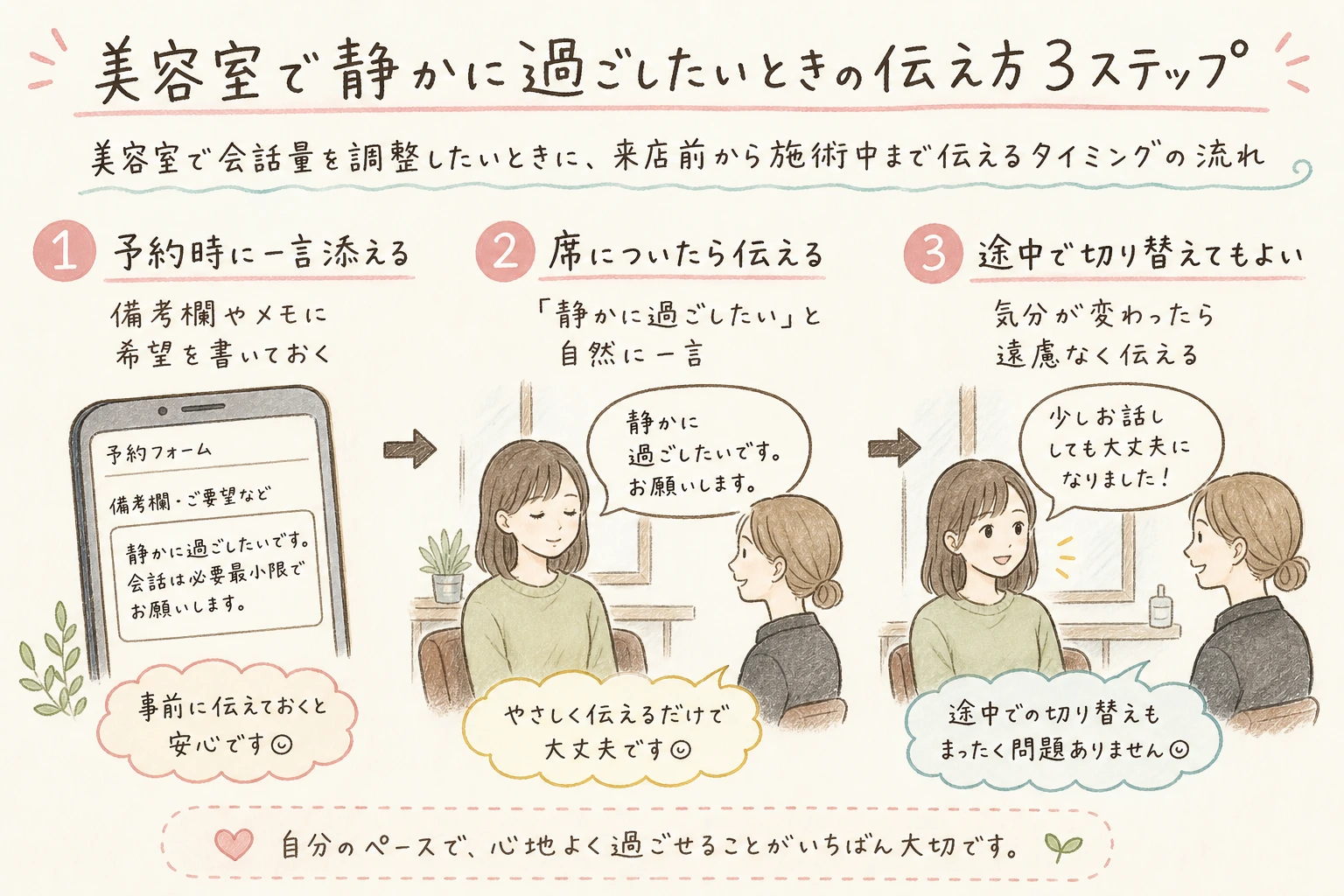 美容室で静かに過ごしたいときの伝え方3ステップ｜美容室で会話量を調整したいときに、来店前から施術中まで伝えるタイミングの流れ