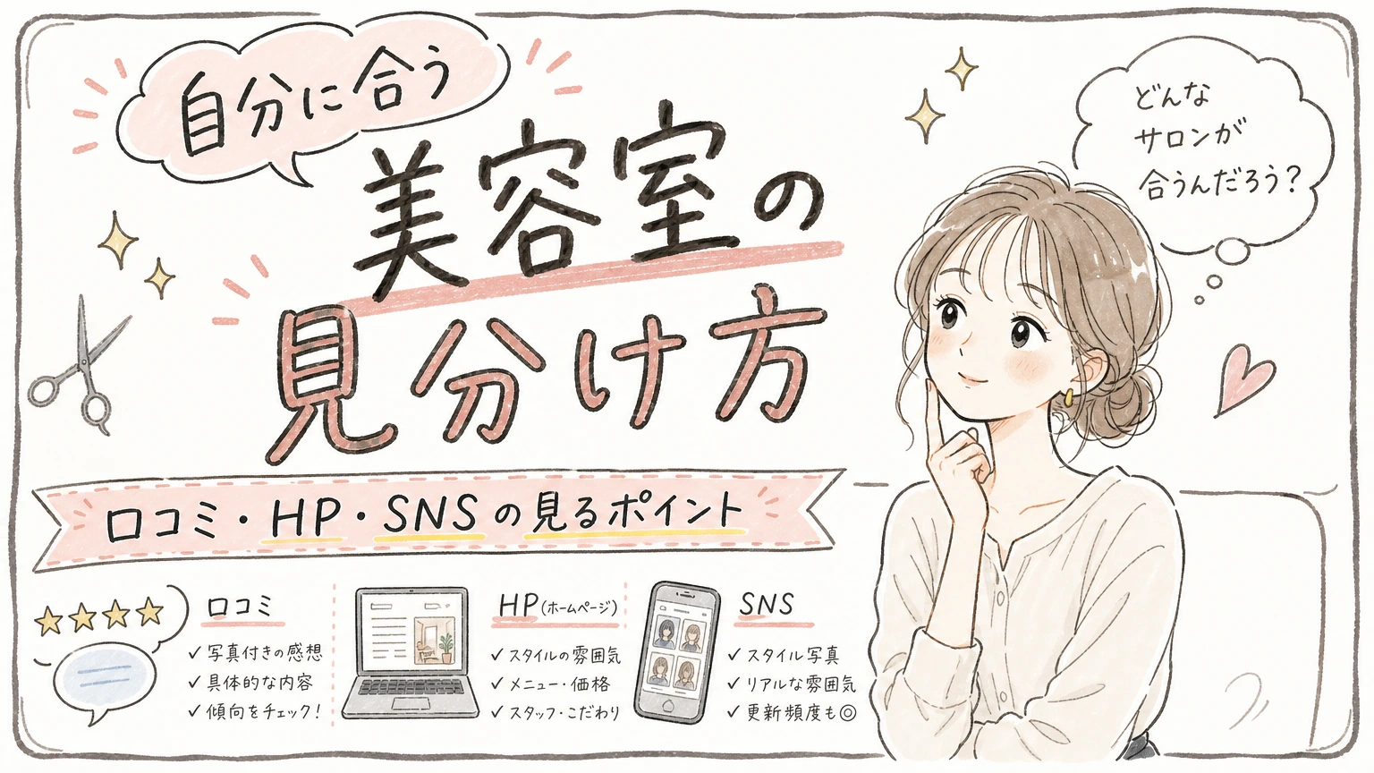 自分に合う美容室の見分け方|口コミ・ホームページ・SNSの見るポイントの内容を示すアイソメトリック図解