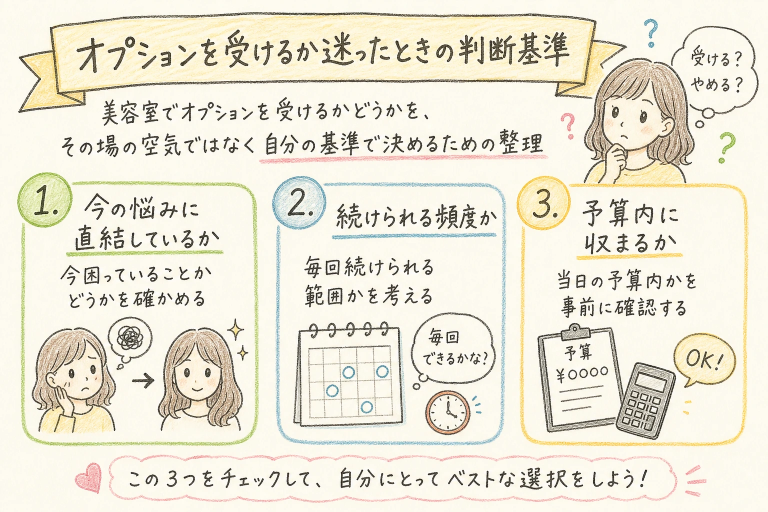 オプションを受けるか迷ったときの判断基準｜美容室でオプションを受けるかどうかを、その場の空気ではなく自分の基準で決めるための整理