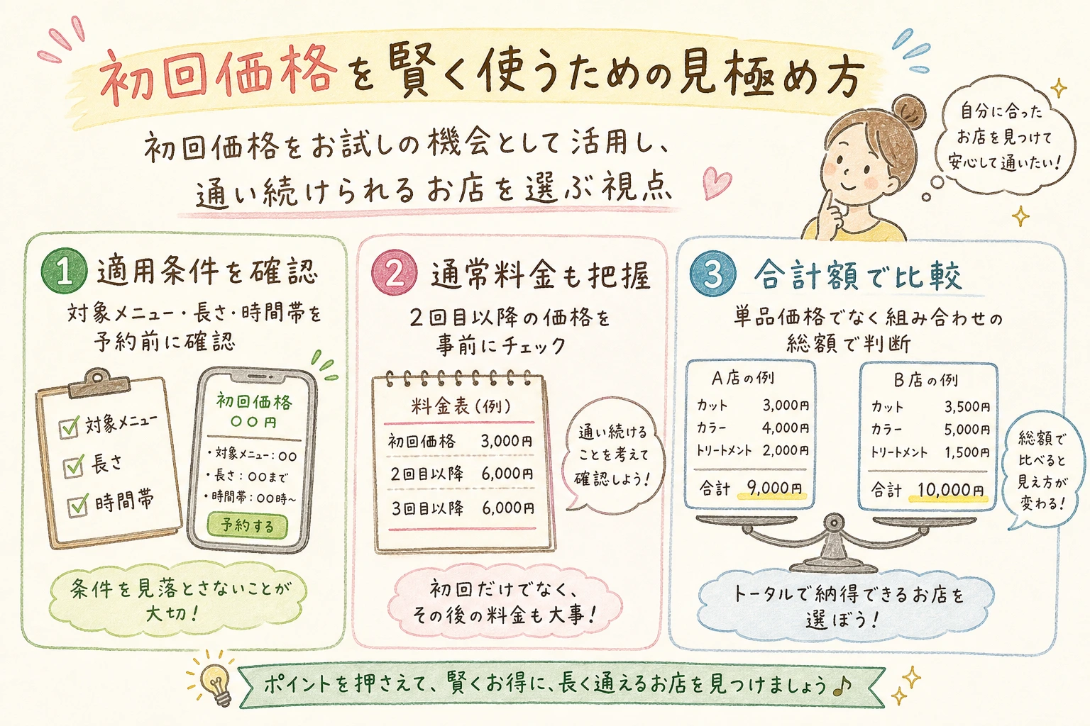 初回価格を賢く使うための見極め方｜初回価格をお試しの機会として活用し、通い続けられるお店を選ぶ視点
