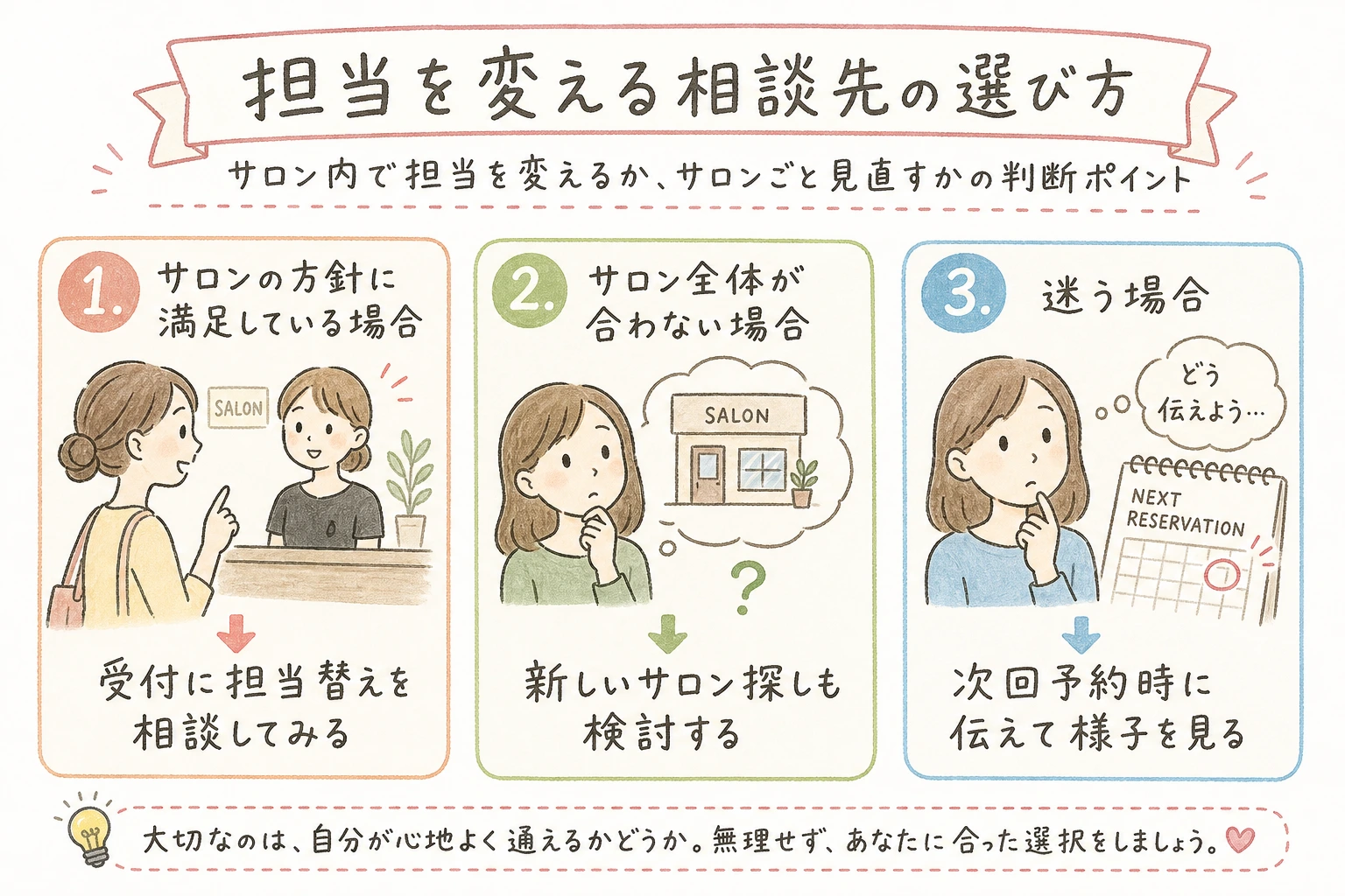 担当を変える相談先の選び方|サロン内で担当を変えるか、サロンごと見直すかの判断ポイント