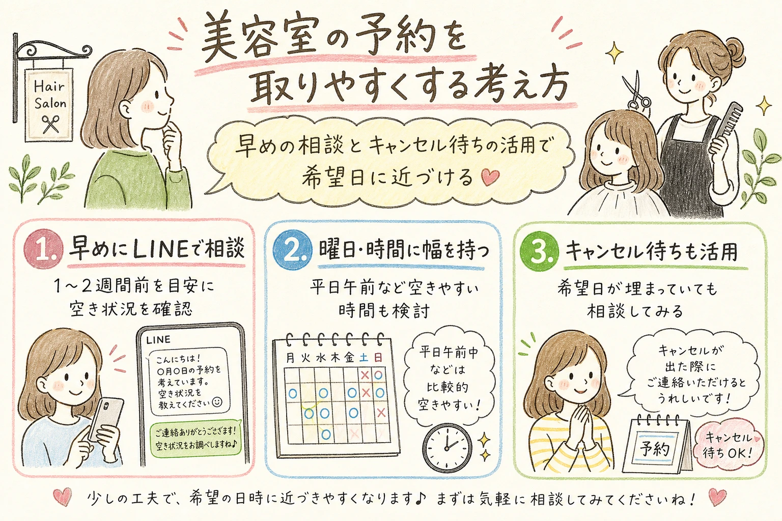 美容室の予約を取りやすくする考え方｜早めの相談とキャンセル待ちの活用で希望日に近づける