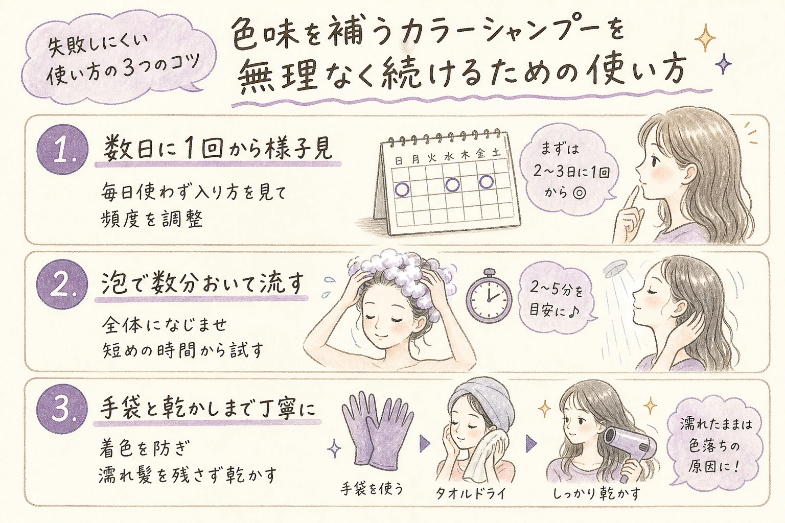 失敗しにくい使い方の3つのコツ|色味を補うカラーシャンプーを無理なく続けるための使い方