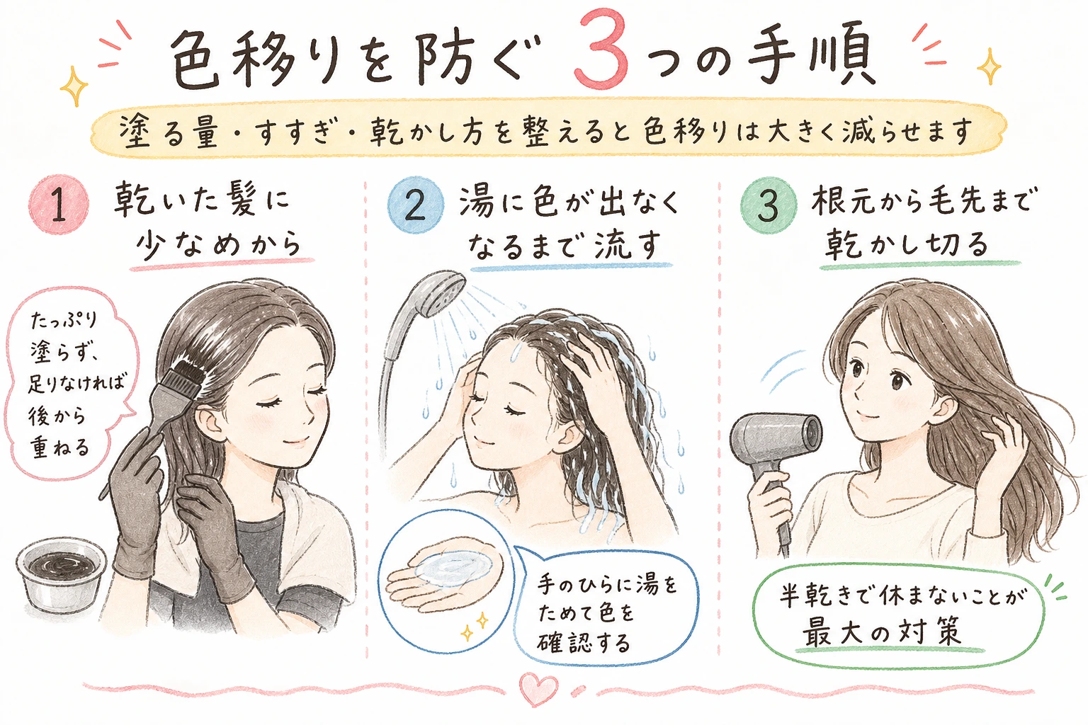 色移りを防ぐ3つの手順|塗る量・すすぎ・乾かし方を整えると色移りは大きく減らせます