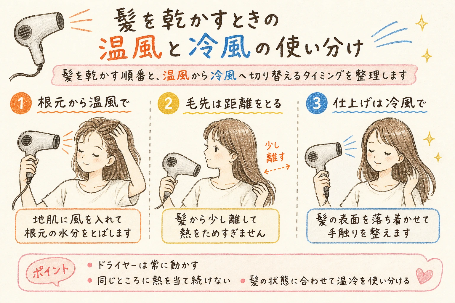 髪を乾かすときの温風と冷風の使い分け|髪を乾かす順番と、温風から冷風へ切り替えるタイミングを整理します