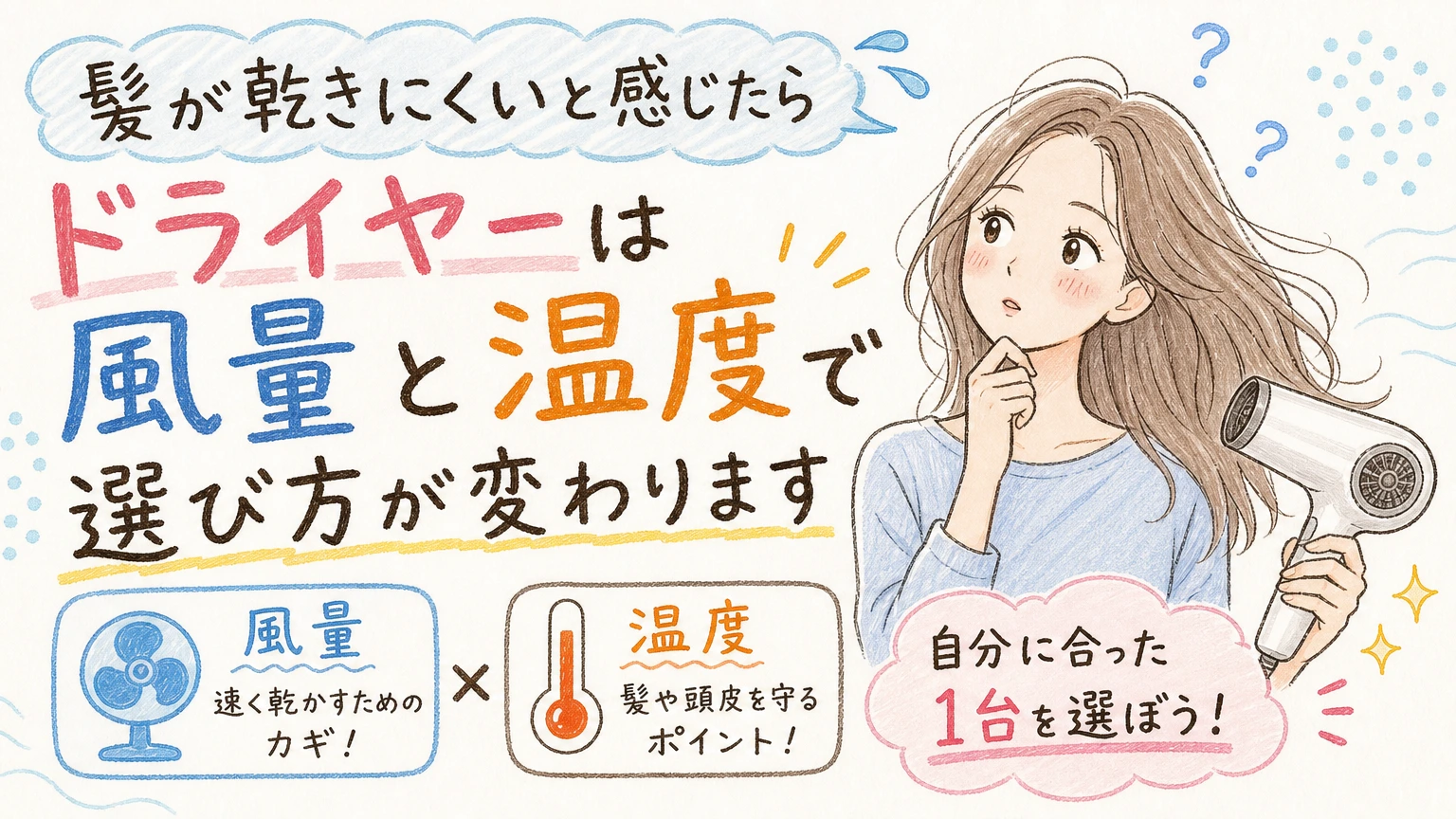 40〜60代のドライヤー選び方｜乾きにくい・パサつく髪の見直し方の内容を示すアイソメトリック図解