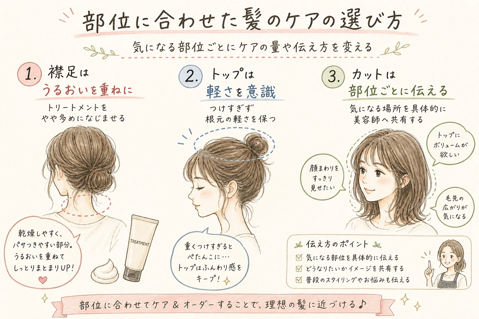 部位に合わせた髪のケアの選び方|気になる部位ごとにケアの量や伝え方を変える