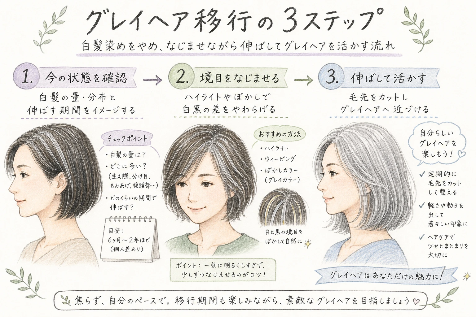 グレイヘア移行の3ステップ|白髪染めをやめ、なじませながら伸ばしてグレイヘアを活かす流れ
