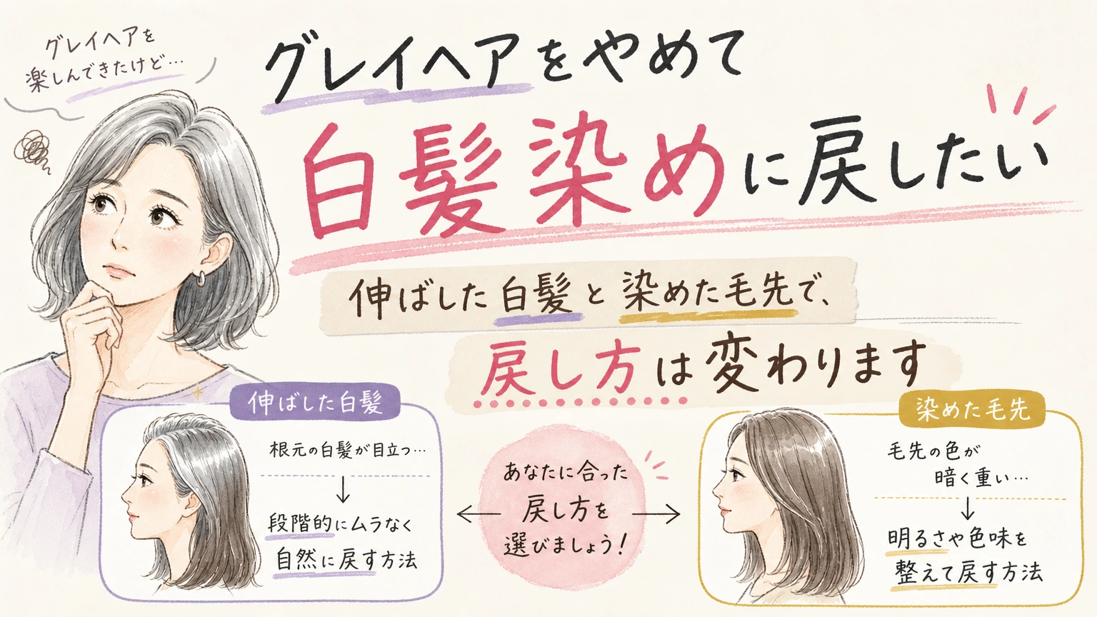 グレイヘアをやめて白髪染めに戻したい方へ|きれいに戻す進め方の内容を示すアイソメトリック図解