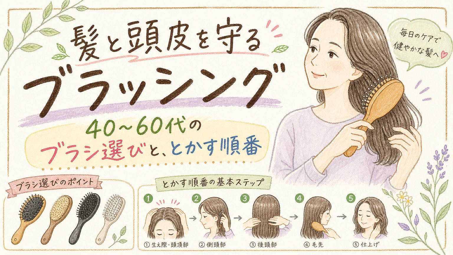 40〜60代のヘアブラシ選び|髪と頭皮を傷めないブラッシングの基本の内容を示すアイソメトリック図解