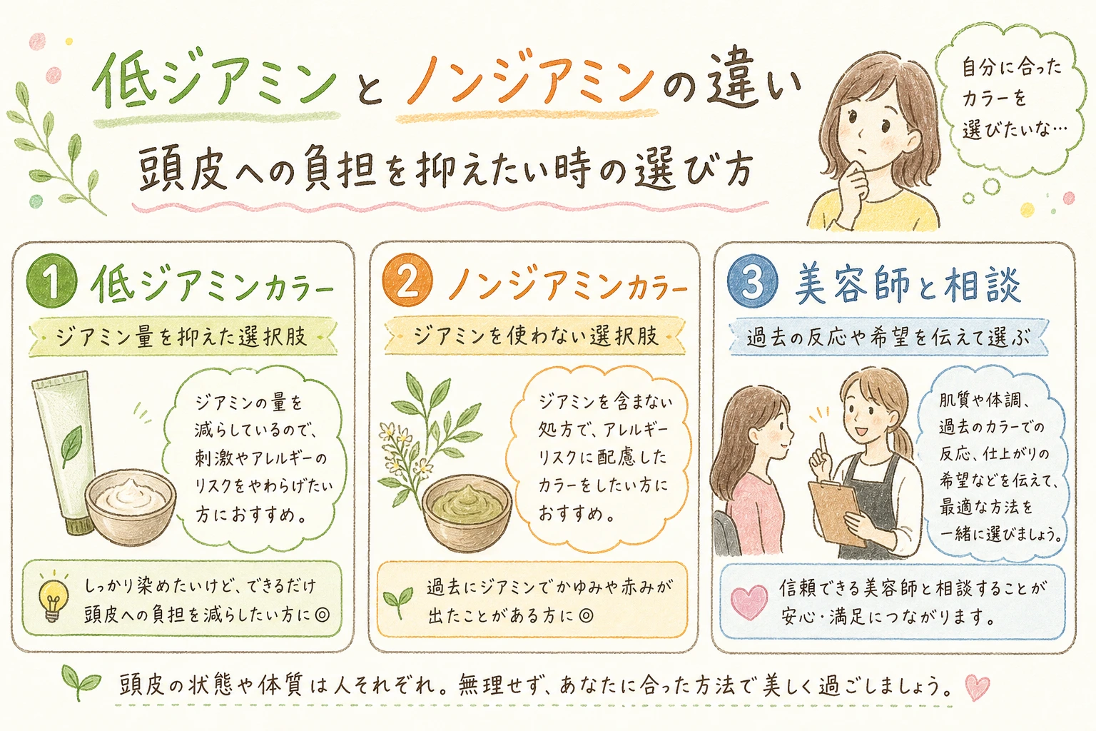 低ジアミンとノンジアミンの違い|頭皮への負担を抑えたい時の選び方