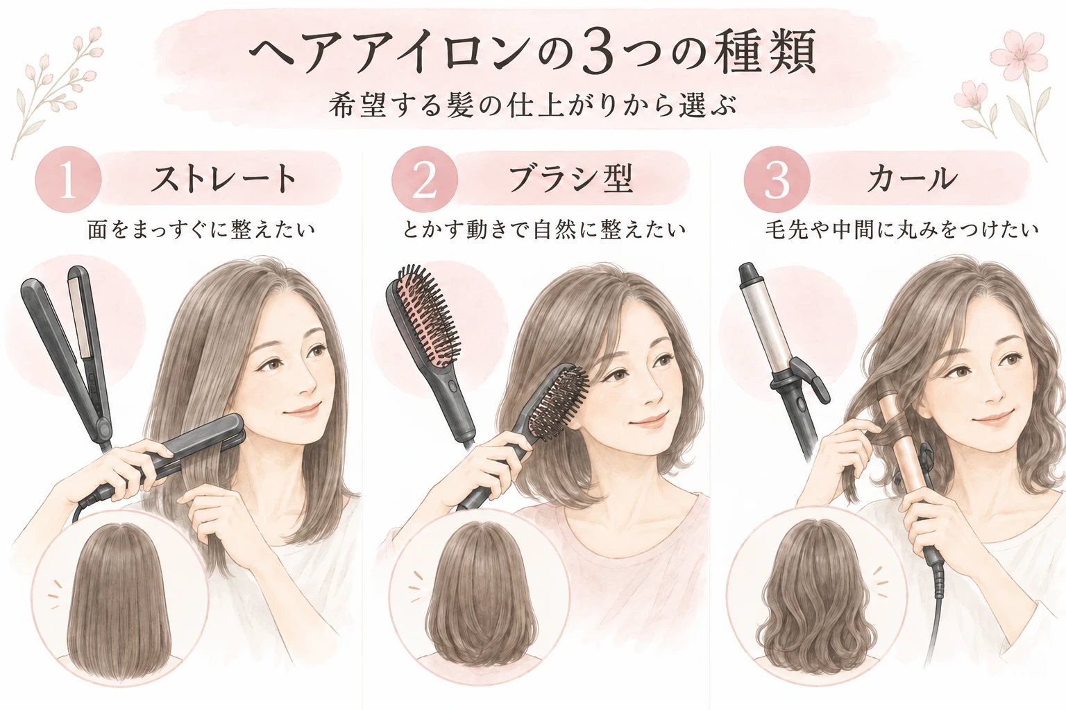 ヘアアイロンの3つの種類｜希望する髪の仕上がりから選ぶ
