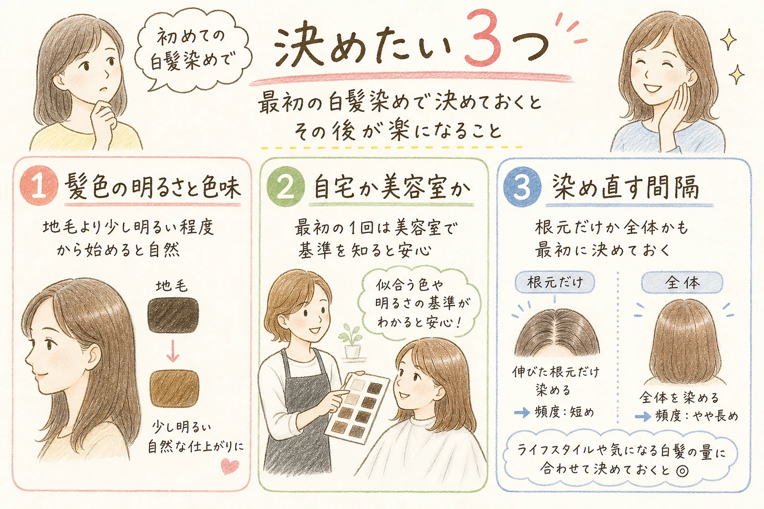 初めての白髪染めで決めたい3つ｜最初の白髪染めで決めておくとその後が楽になること