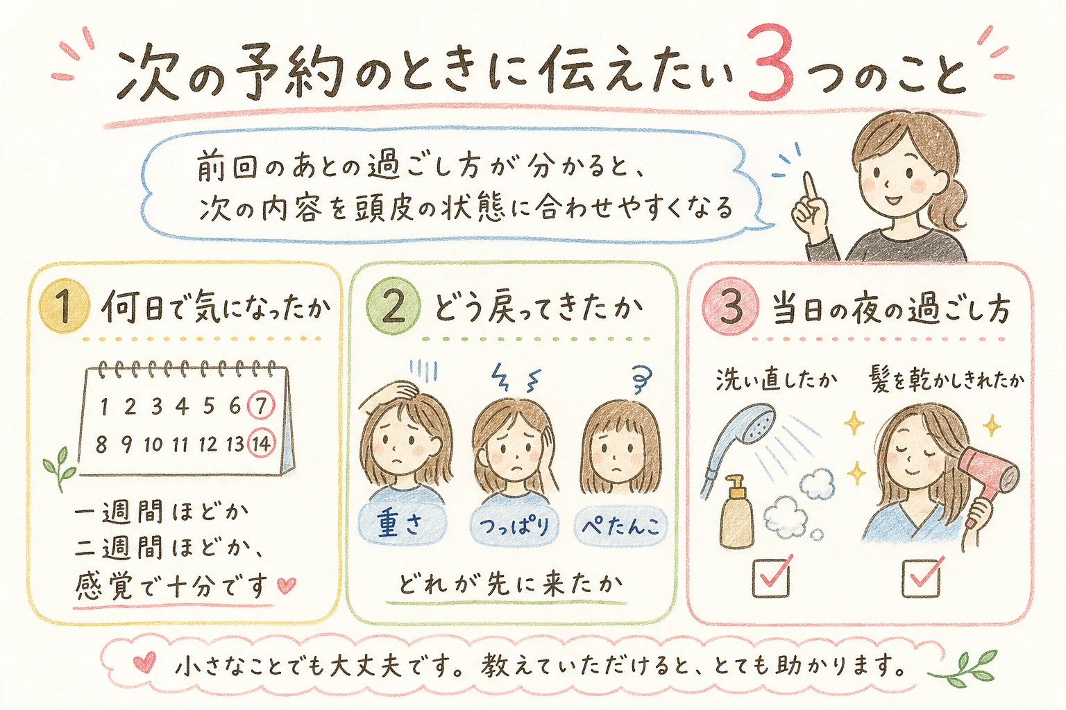 次の予約のときに伝えたい3つのこと｜前回のあとの過ごし方が分かると、次の内容を頭皮の状態に合わせやすくなる