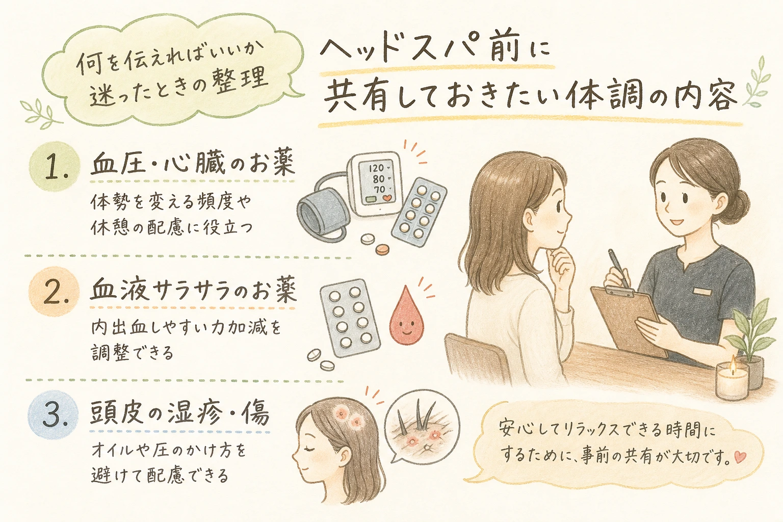 何を伝えればいいか迷ったときの整理｜ヘッドスパ前に共有しておきたい体調の内容