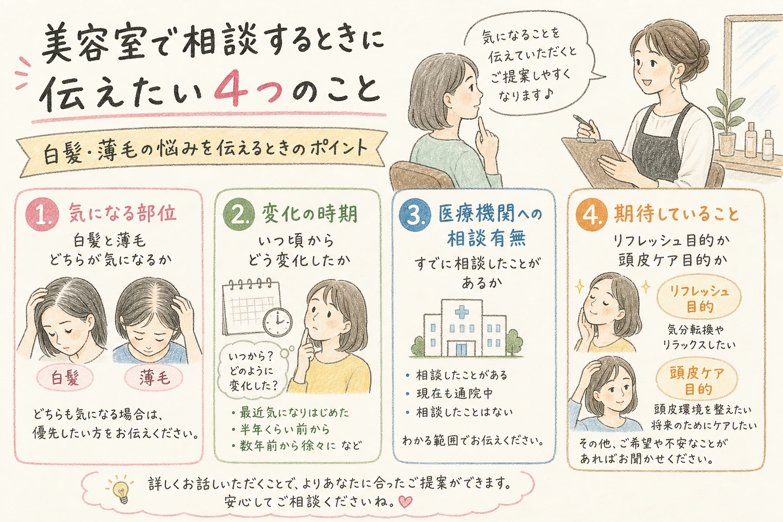 美容室で相談するときに伝えたい4つのこと｜白髪・薄毛の悩みを伝えるときのポイント