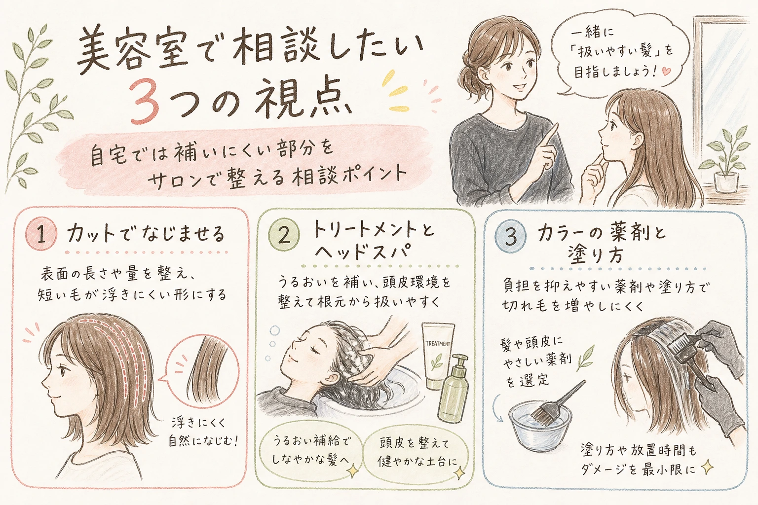 美容室で相談したい3つの視点|自宅では補いにくい部分をサロンで整える相談ポイント