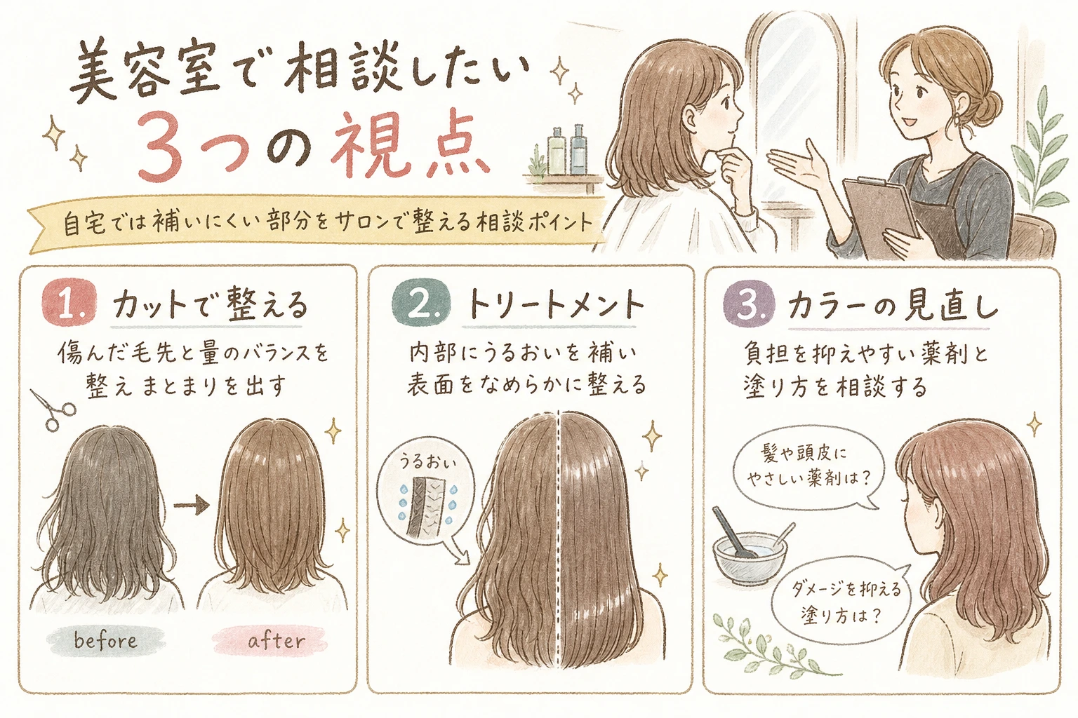 美容室で相談したい3つの視点|自宅では補いにくい部分をサロンで整える相談ポイント