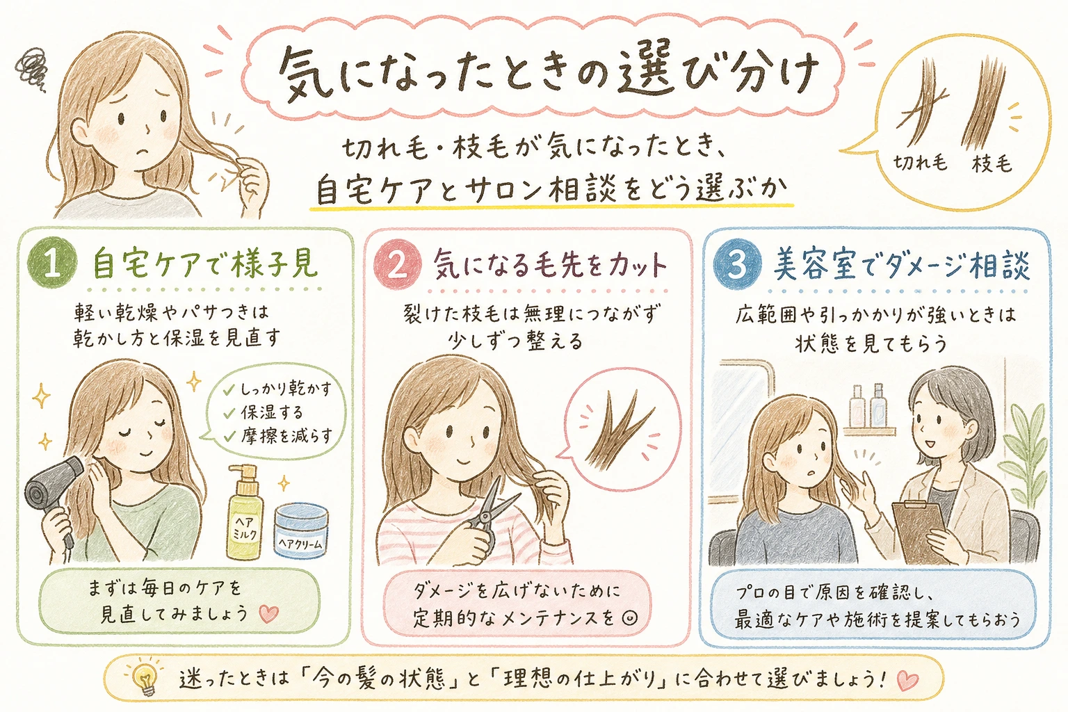 気になったときの選び分け|切れ毛・枝毛が気になったとき、自宅ケアとサロン相談をどう選ぶか