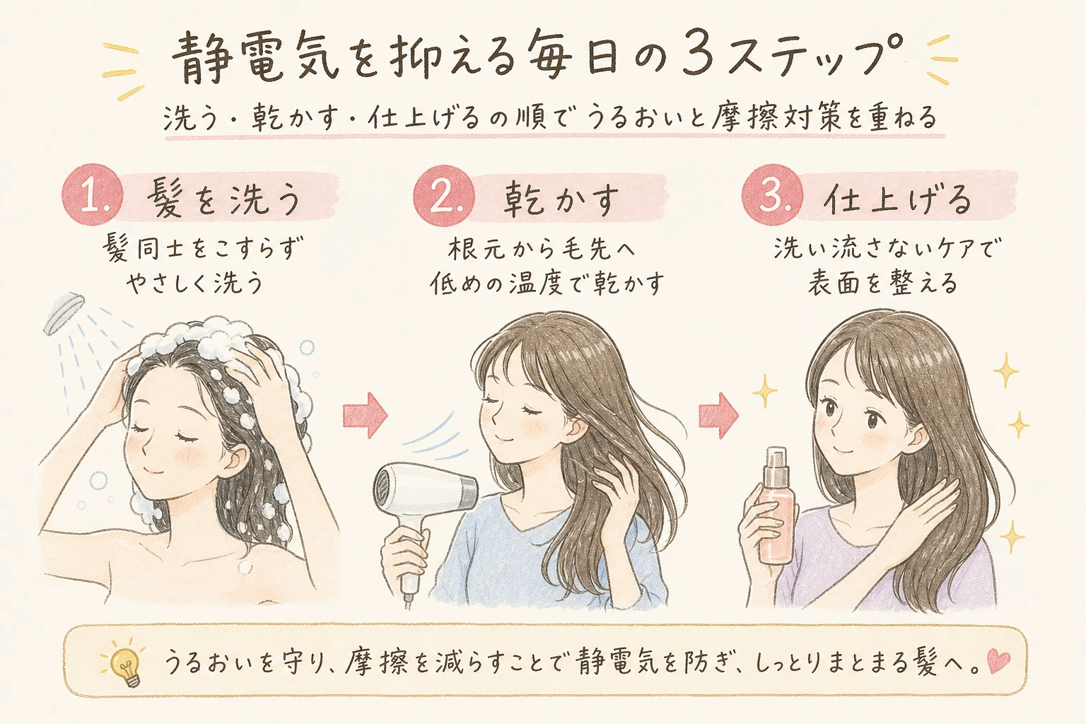 静電気を抑える毎日の3ステップ|洗う・乾かす・仕上げるの順でうるおいと摩擦対策を重ねる