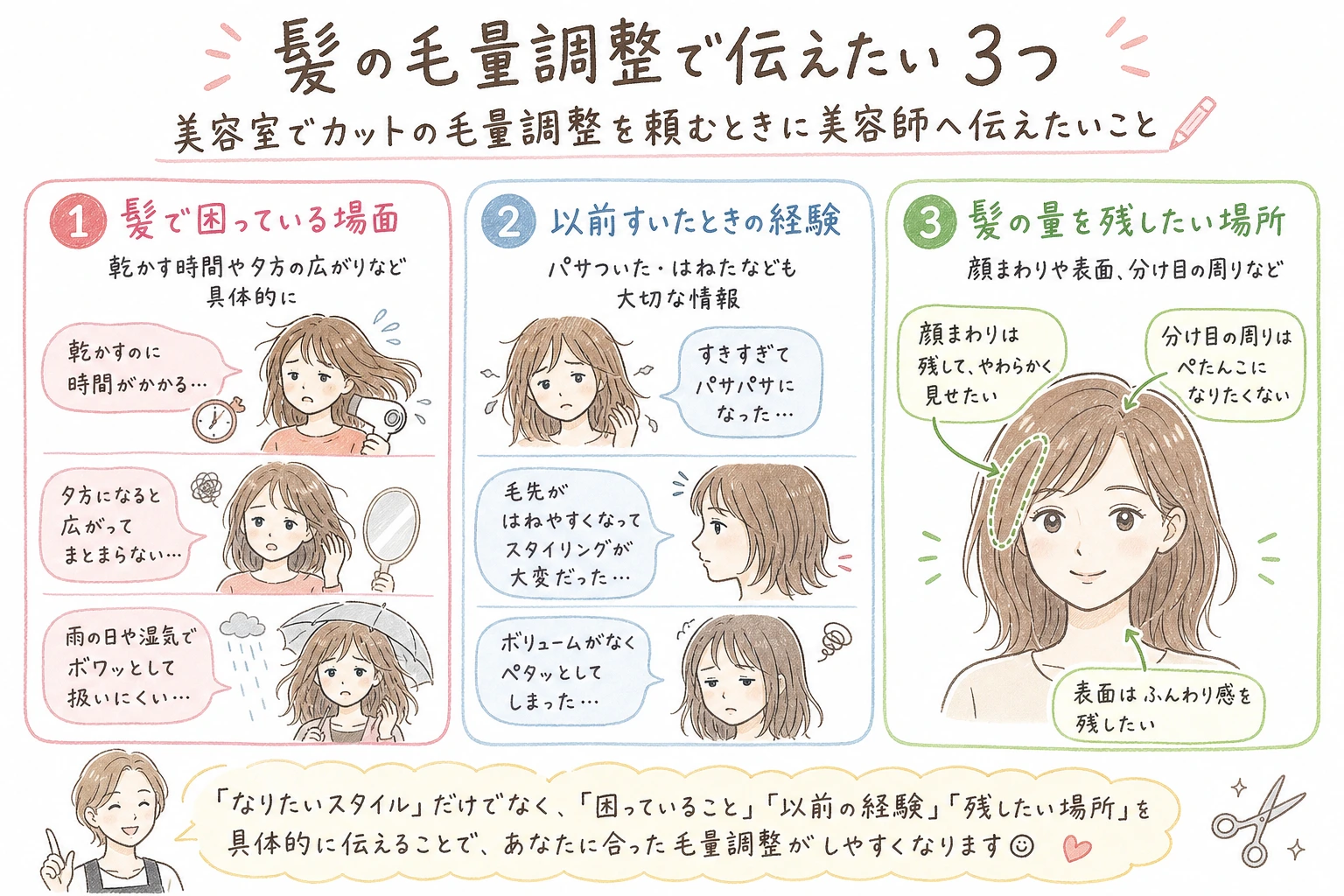 髪の毛量調整で伝えたい3つ|美容室でカットの毛量調整を頼むときに美容師へ伝えたいこと