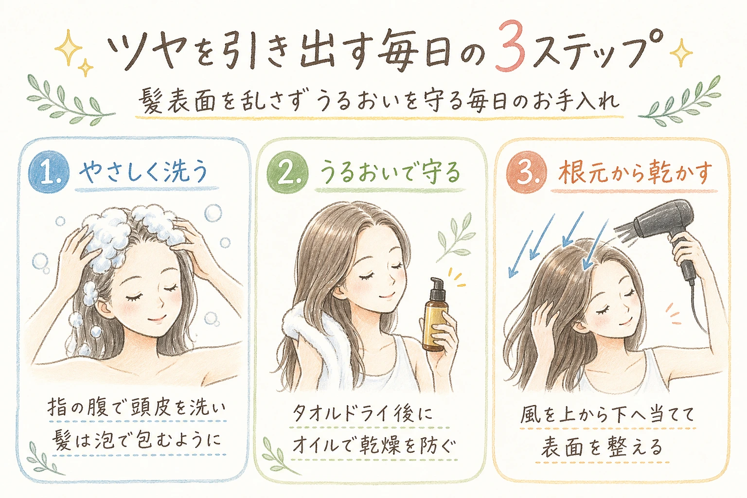 ツヤを引き出す毎日の3ステップ|髪表面を乱さずうるおいを守る毎日のお手入れ