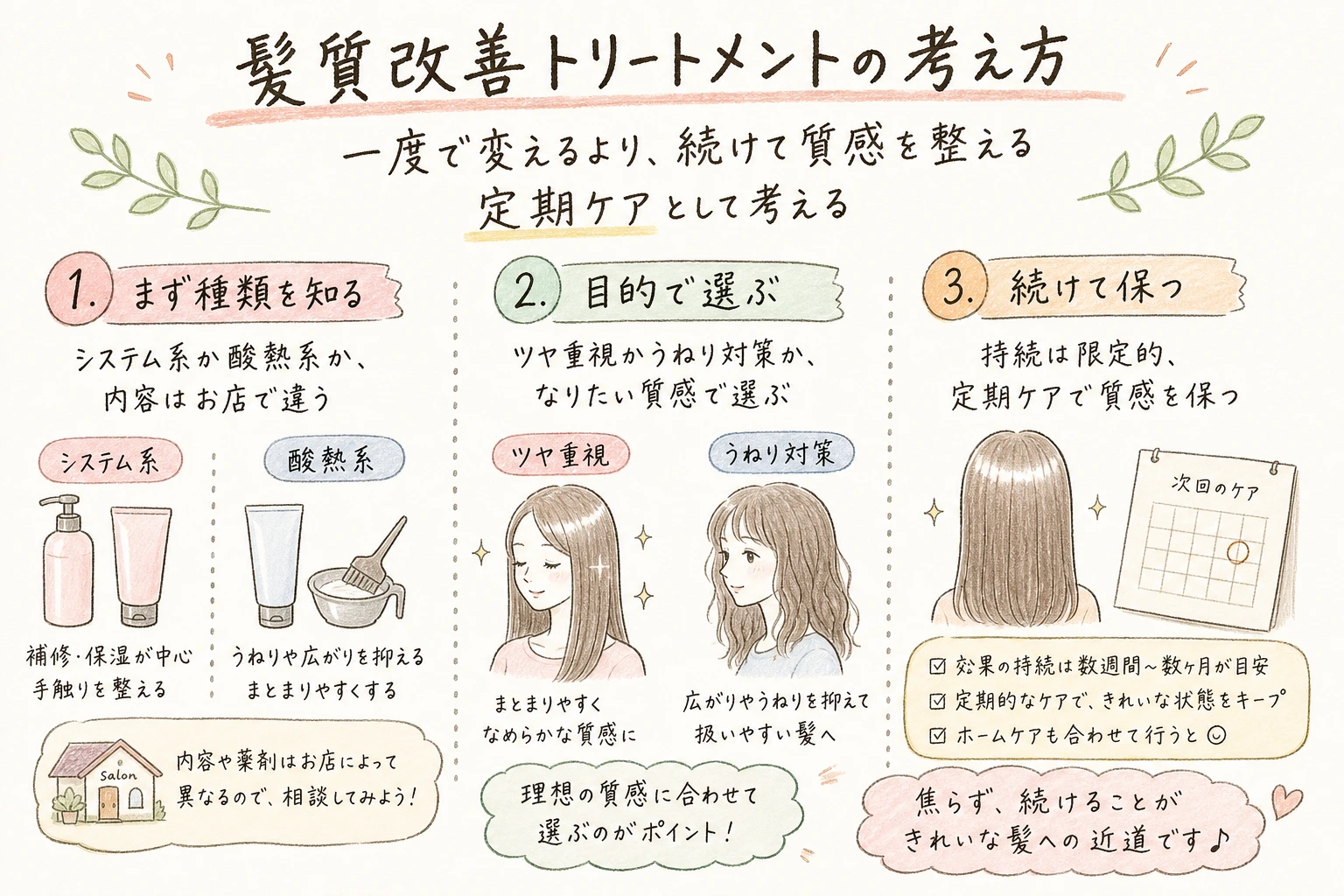 髪質改善トリートメントの考え方|一度で変えるより、続けて質感を整える定期ケアとして考える