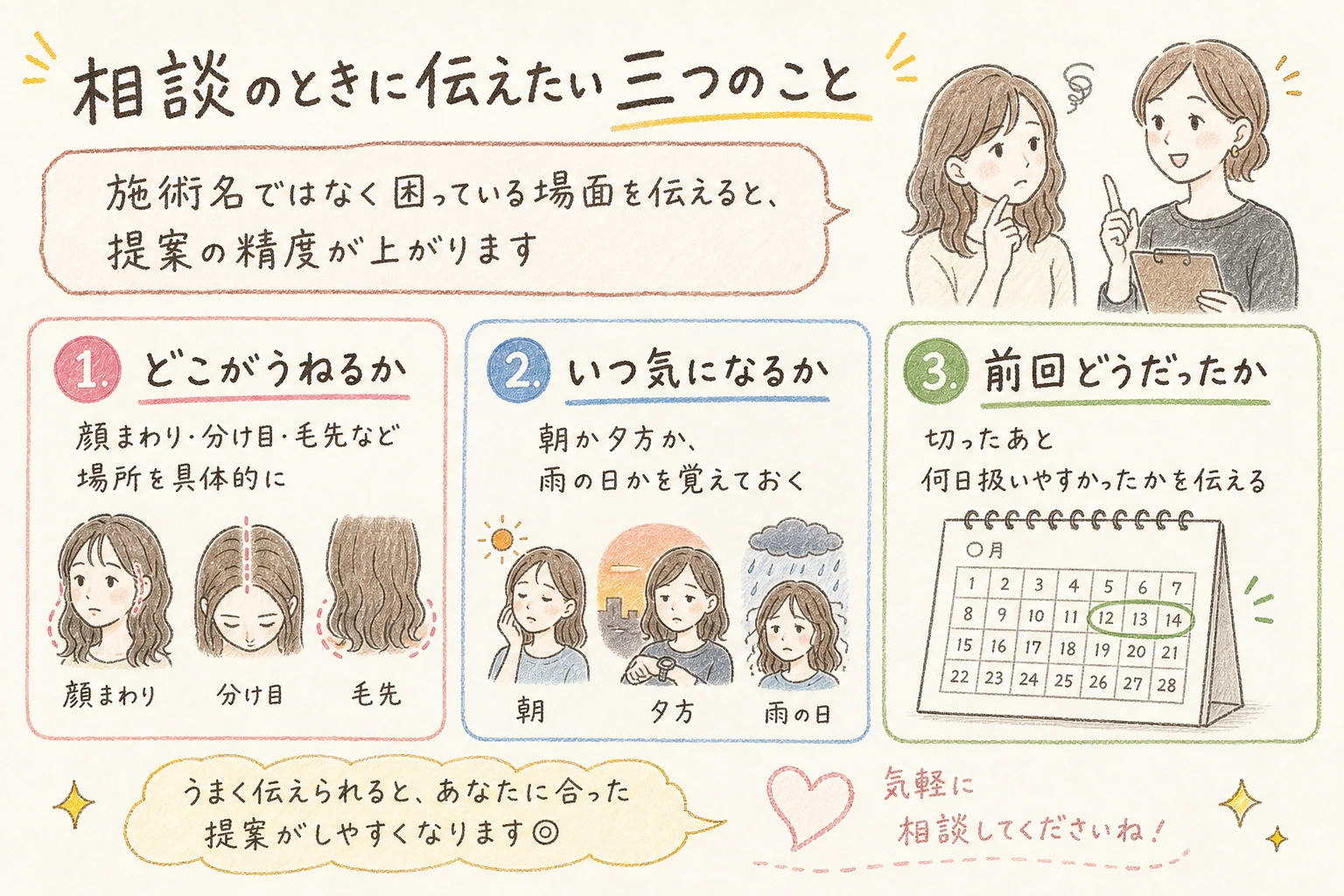 相談のときに伝えたい三つのこと|施術名ではなく困っている場面を伝えると、提案の精度が上がります