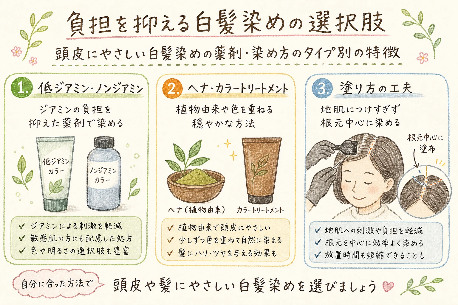 負担を抑える白髪染めの選択肢|頭皮にやさしい白髪染めの薬剤・染め方のタイプ別の特徴