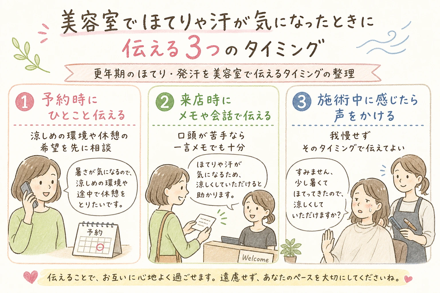 美容室でほてりや汗が気になったときに伝える3つのタイミング|更年期のほてり・発汗を美容室で伝えるタイミングの整理