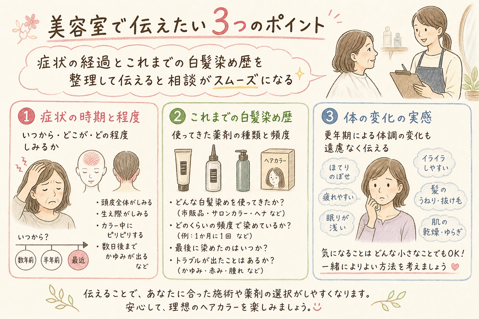 美容室で伝えたい3つのポイント|症状の経過とこれまでの白髪染め歴を整理して伝えると相談がスムーズになる