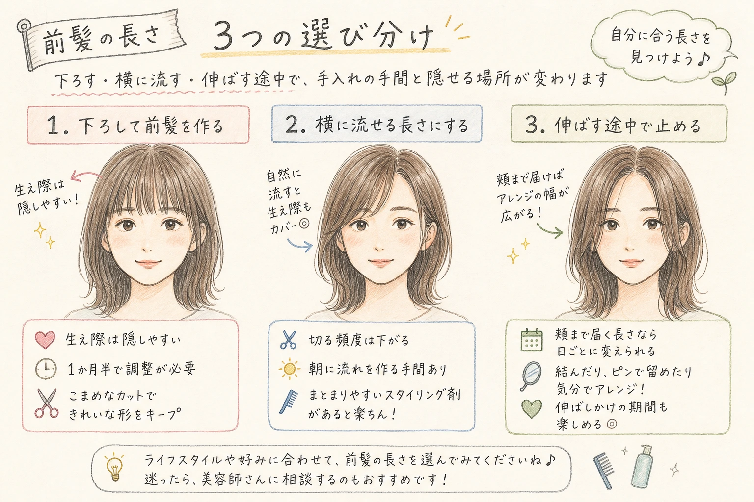 前髪の長さ 3つの選び分け|下ろす・横に流す・伸ばす途中で、手入れの手間と隠せる場所が変わります