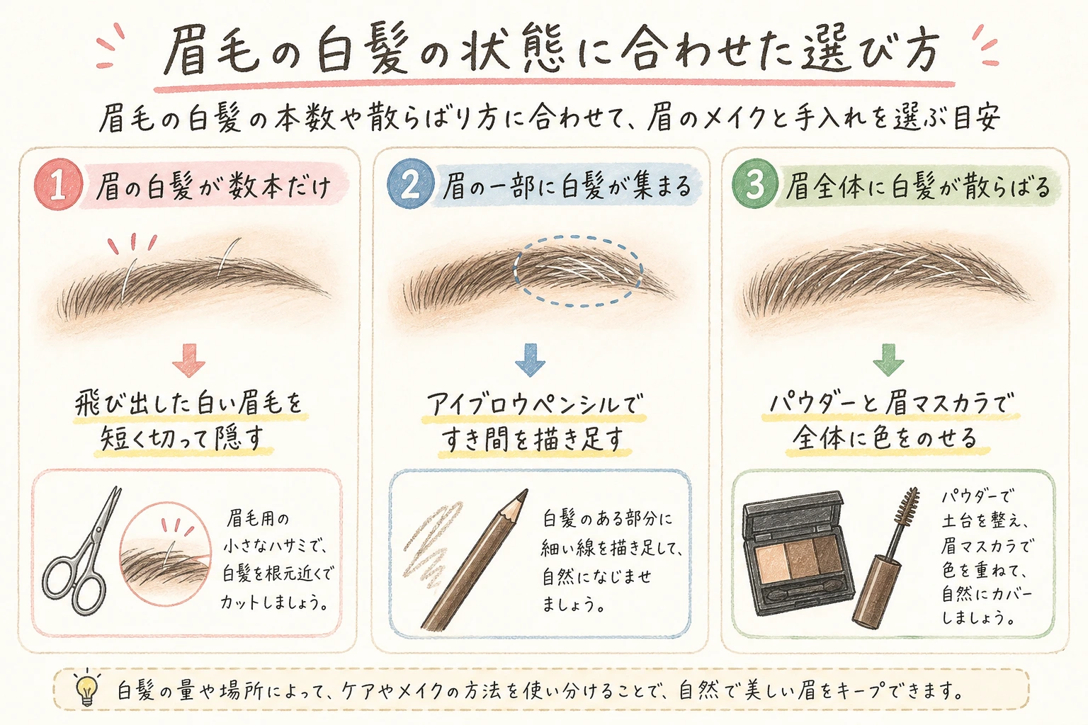 眉毛の白髪の状態に合わせた選び方|眉毛の白髪の本数や散らばり方に合わせて、眉のメイクと手入れを選ぶ目安