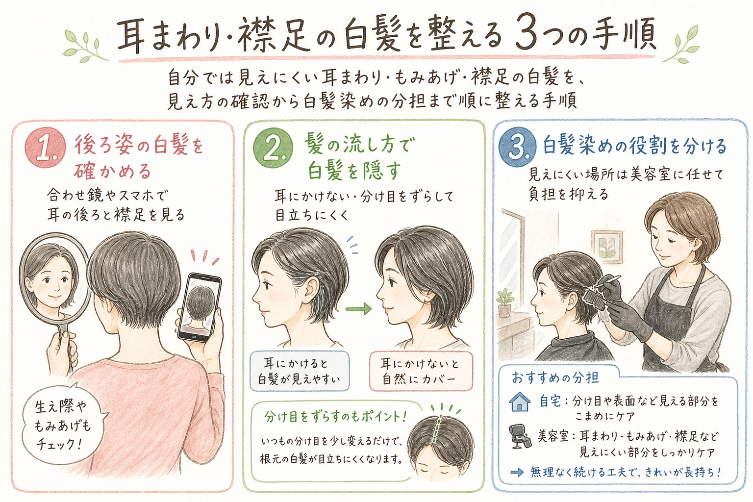 耳まわり・襟足の白髪を整える3つの手順|自分では見えにくい耳まわり・もみあげ・襟足の白髪を、見え方の確認から白髪染めの分担まで順に整える手順