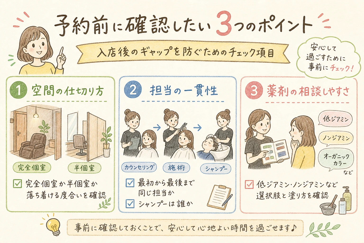予約前に確認したい3つのポイント|入店後のギャップを防ぐためのチェック項目
