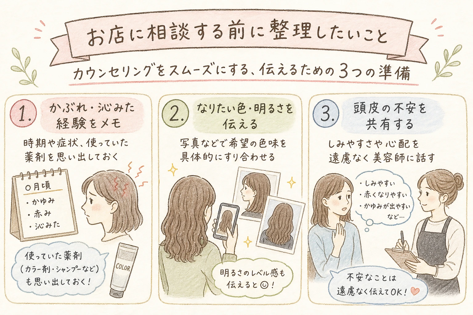 お店に相談する前に整理したいこと|カウンセリングをスムーズにする、伝えるための3つの準備