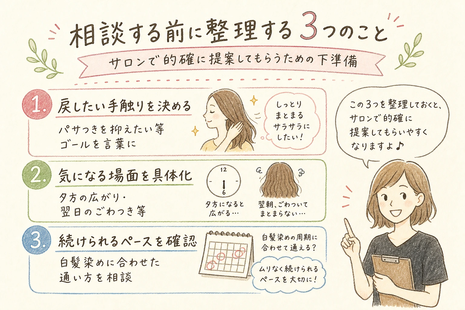相談する前に整理する3つのこと|サロンで的確に提案してもらうための下準備