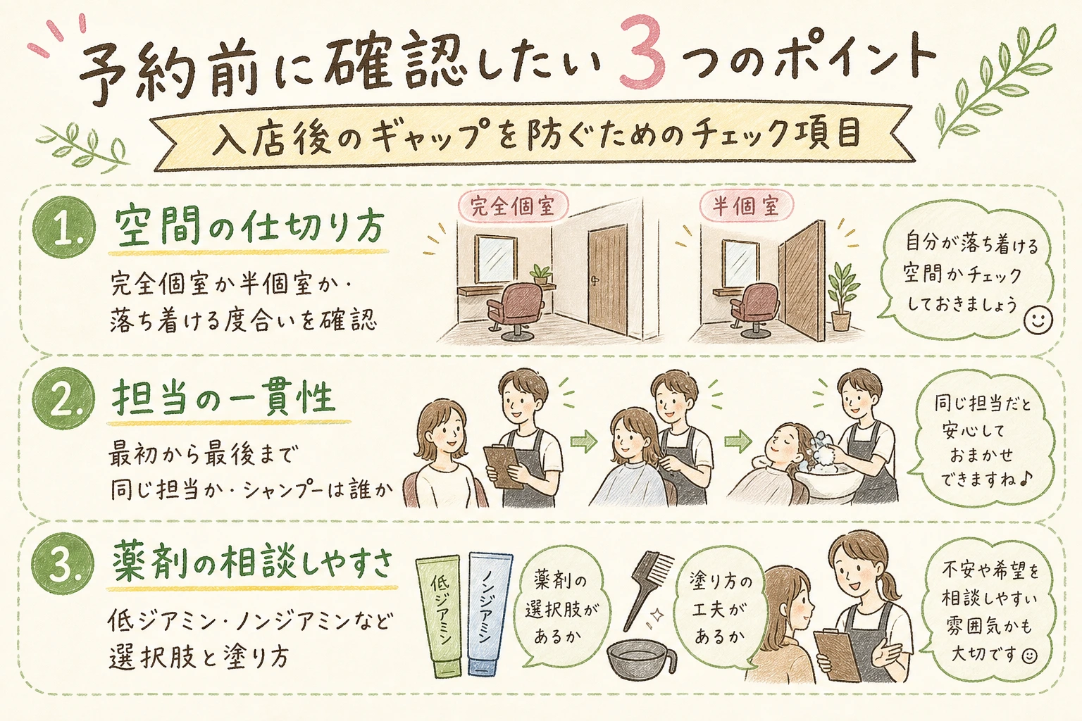 予約前に確認したい3つのポイント|入店後のギャップを防ぐためのチェック項目