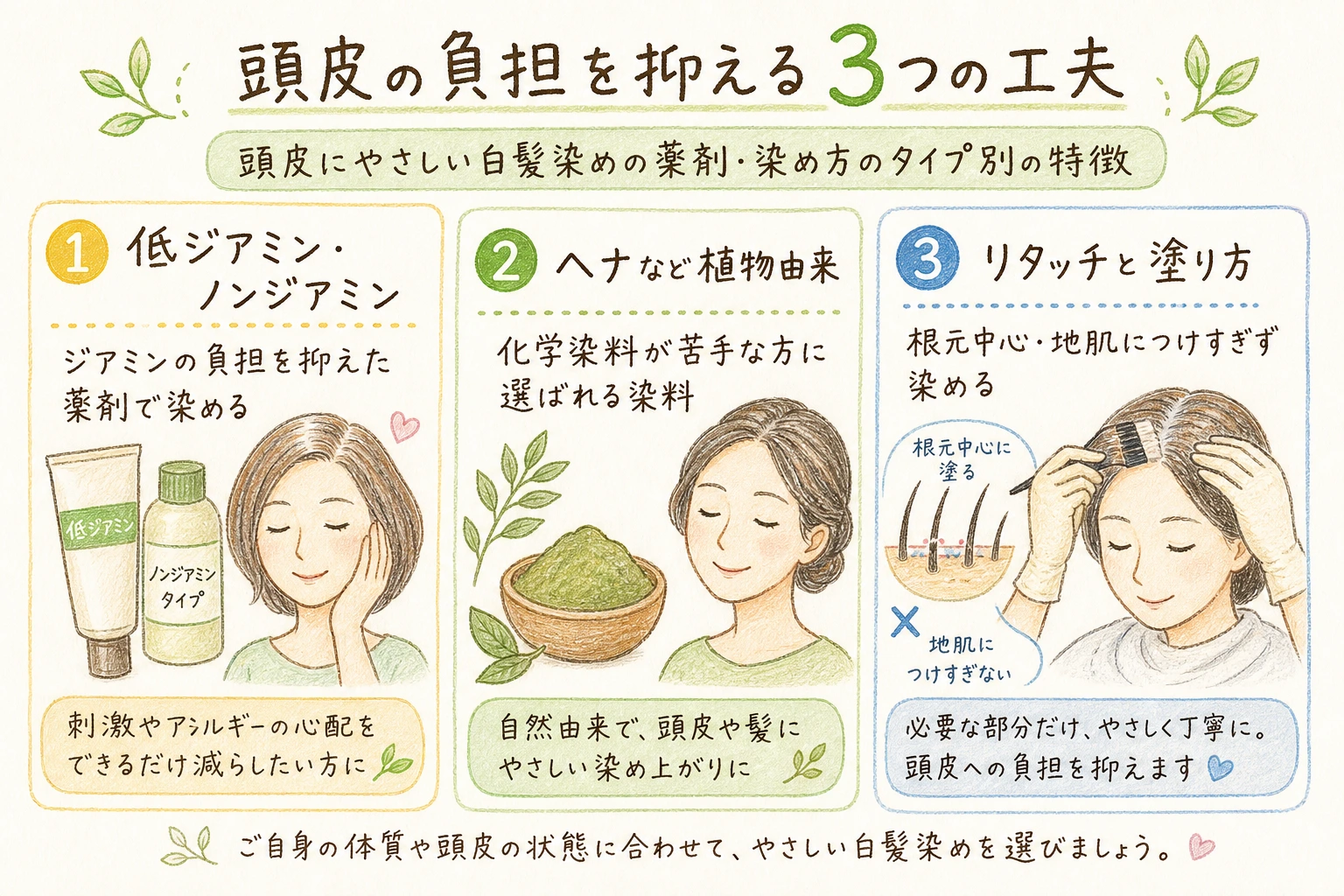 頭皮の負担を抑える3つの工夫|頭皮にやさしい白髪染めの薬剤・染め方のタイプ別の特徴