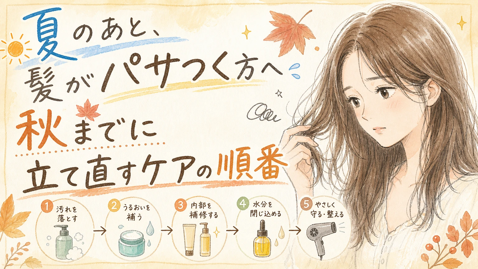 夏のあと髪がパサつく・色が抜けた方へ|秋までに立て直すケアの順番の内容を示すアイソメトリック図解