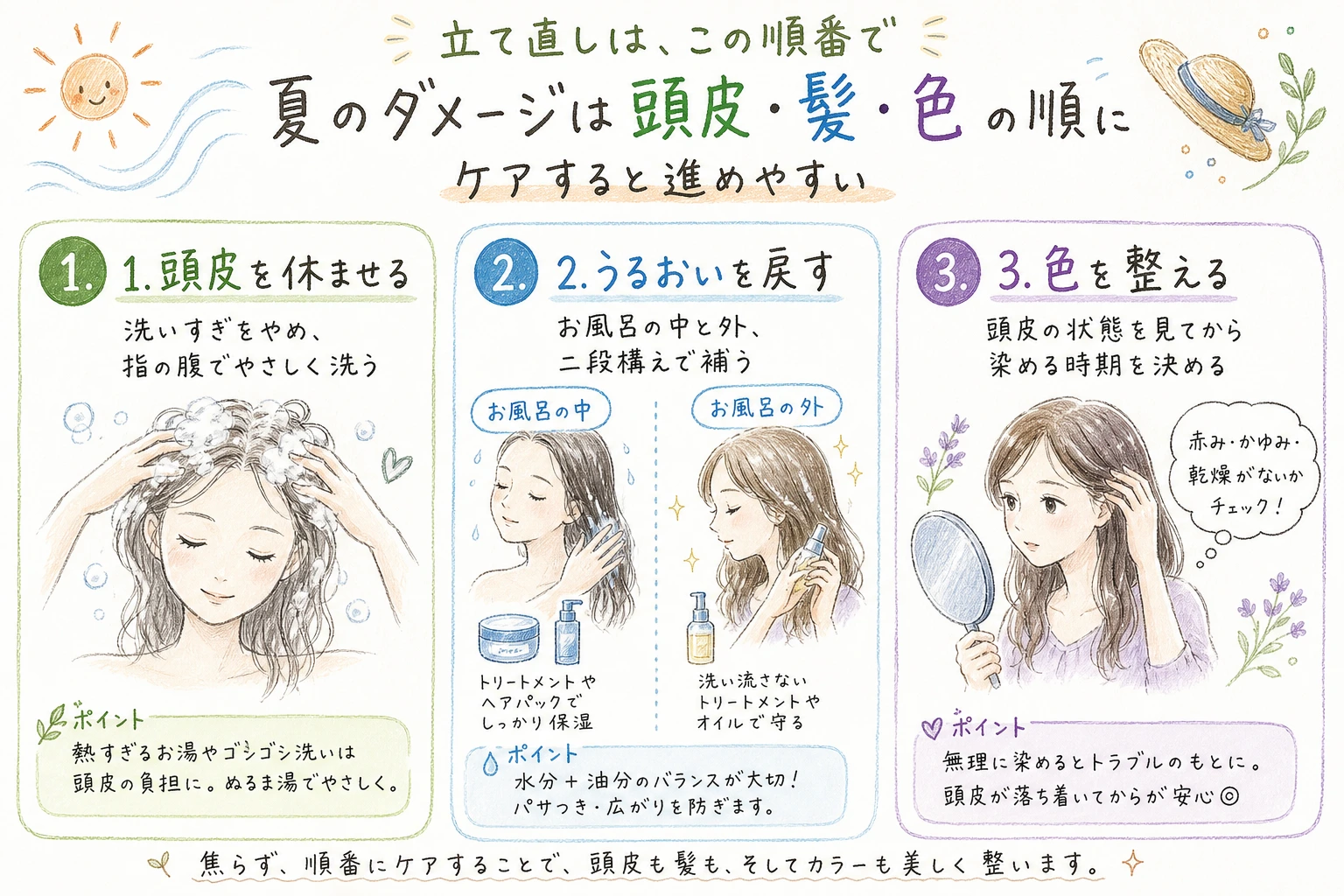 立て直しは、この順番で|夏のダメージは頭皮・髪・色の順にケアすると進めやすい
