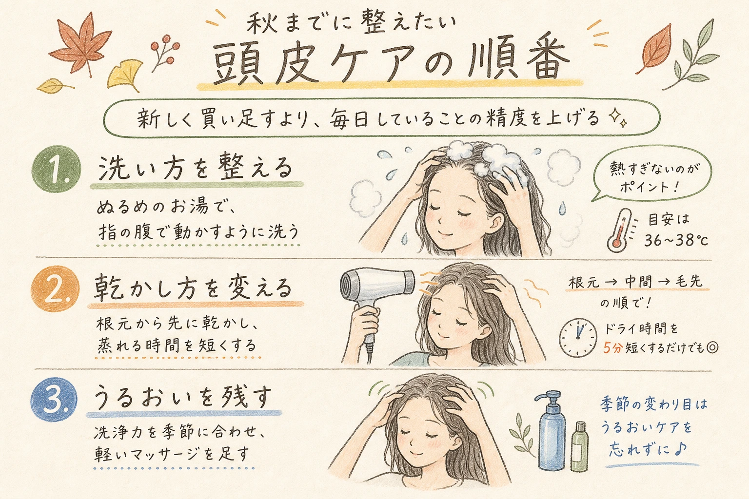 秋までに整えたい頭皮ケアの順番|新しく買い足すより、毎日していることの精度を上げる